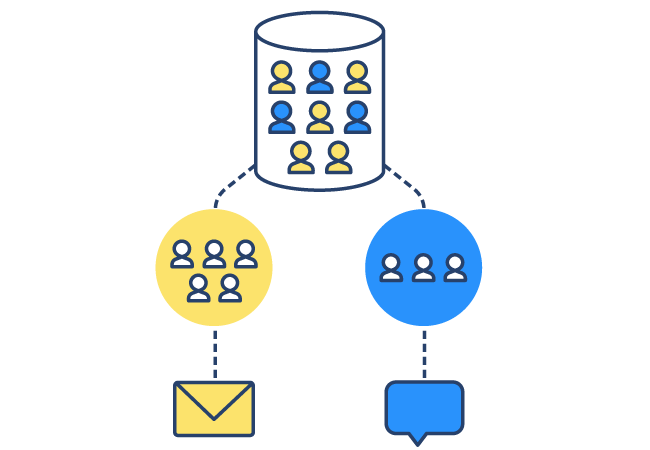 Segmentation de votre base de données